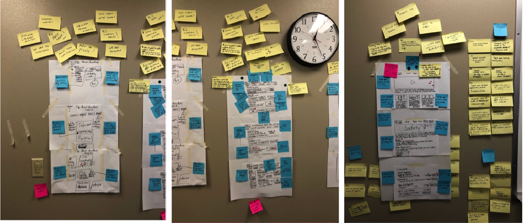 Three sketch sheets covered in sticky notes on a meeting room wall